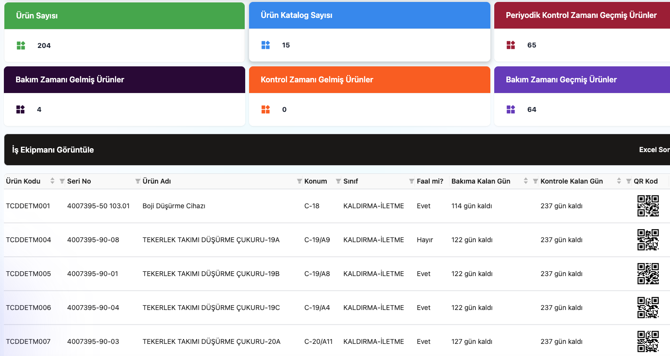 QR-Based Equipment Tracking Platform